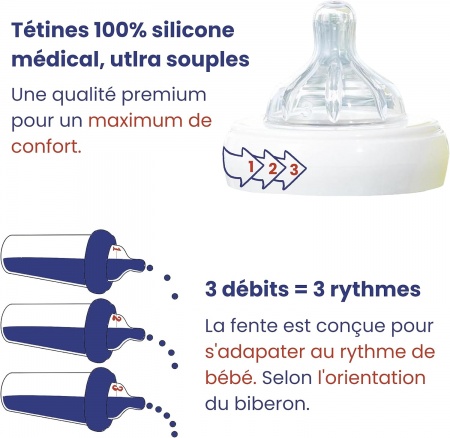 Biberon Gigogne 360 ml Beaucoup 