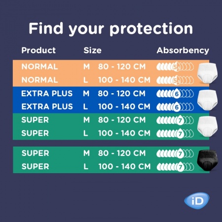 Culotte Absorbante Large Extra Plus ID Discreet