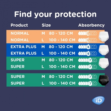 Culotte Absorbante Large Extra Plus ID Discreet