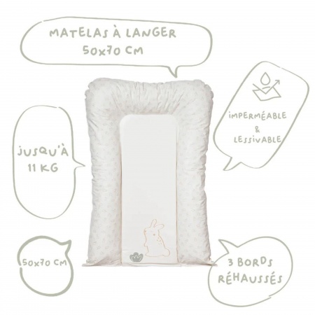 Matelas A Langer Flocons Greenland Lapin