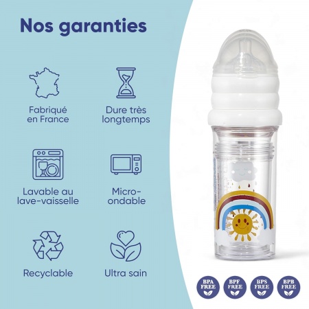 Set de 3 Biberons Gigognes